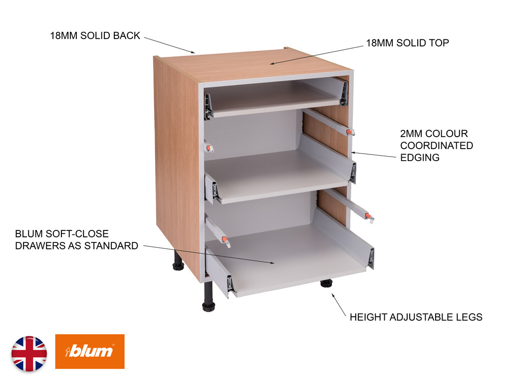Drawer cabinet detail — Blum soft-close drawers as standard with 2mm coordinated edging